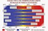 1482520939601_petroleum_oil_vs_synthetic_oil_temperature_limits_chart__1_.jpg