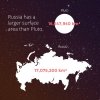 tmp_26449-Russia-Is-Bigger-Than-Pluto1033944735.jpg